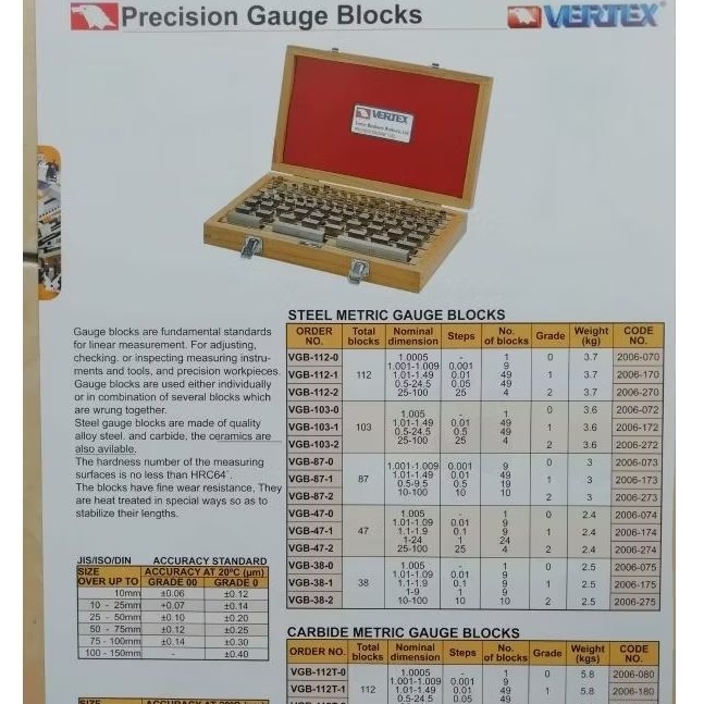 Vertex block gauge vgb 38-1