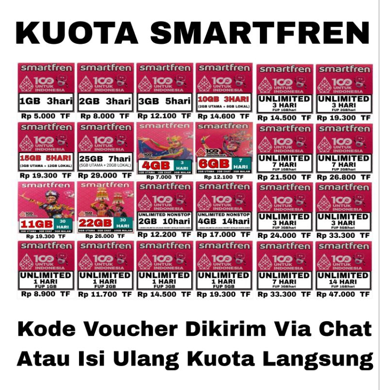 Isi ulang kuota paket data smartfren / voucher smartfren /  isi ulang kuota smartfren / Paket smartf