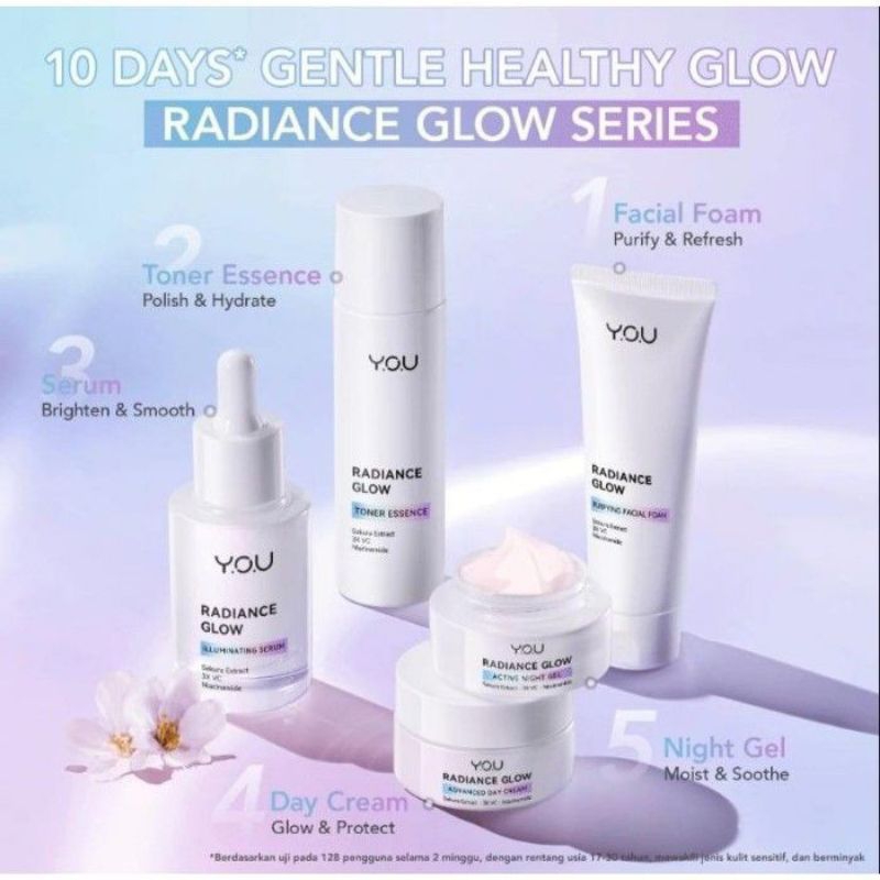 YOU RADIANCE GLOW 1 paket complete