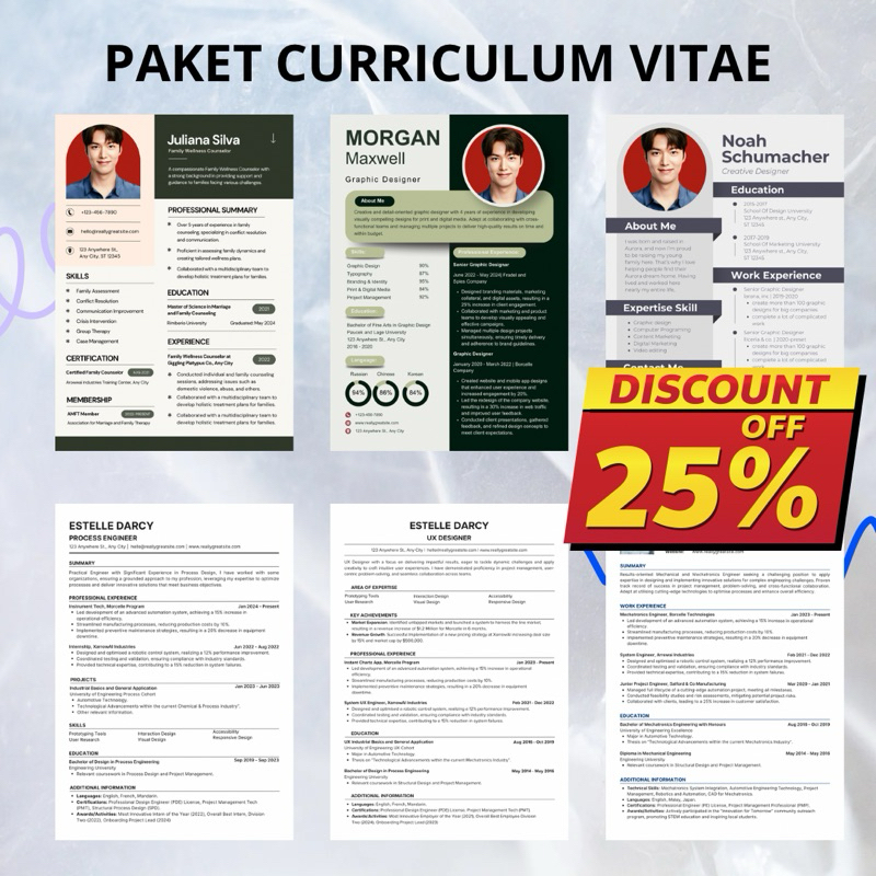 

Curriculum Vitae & Surat Lamaran Kerja Termurah