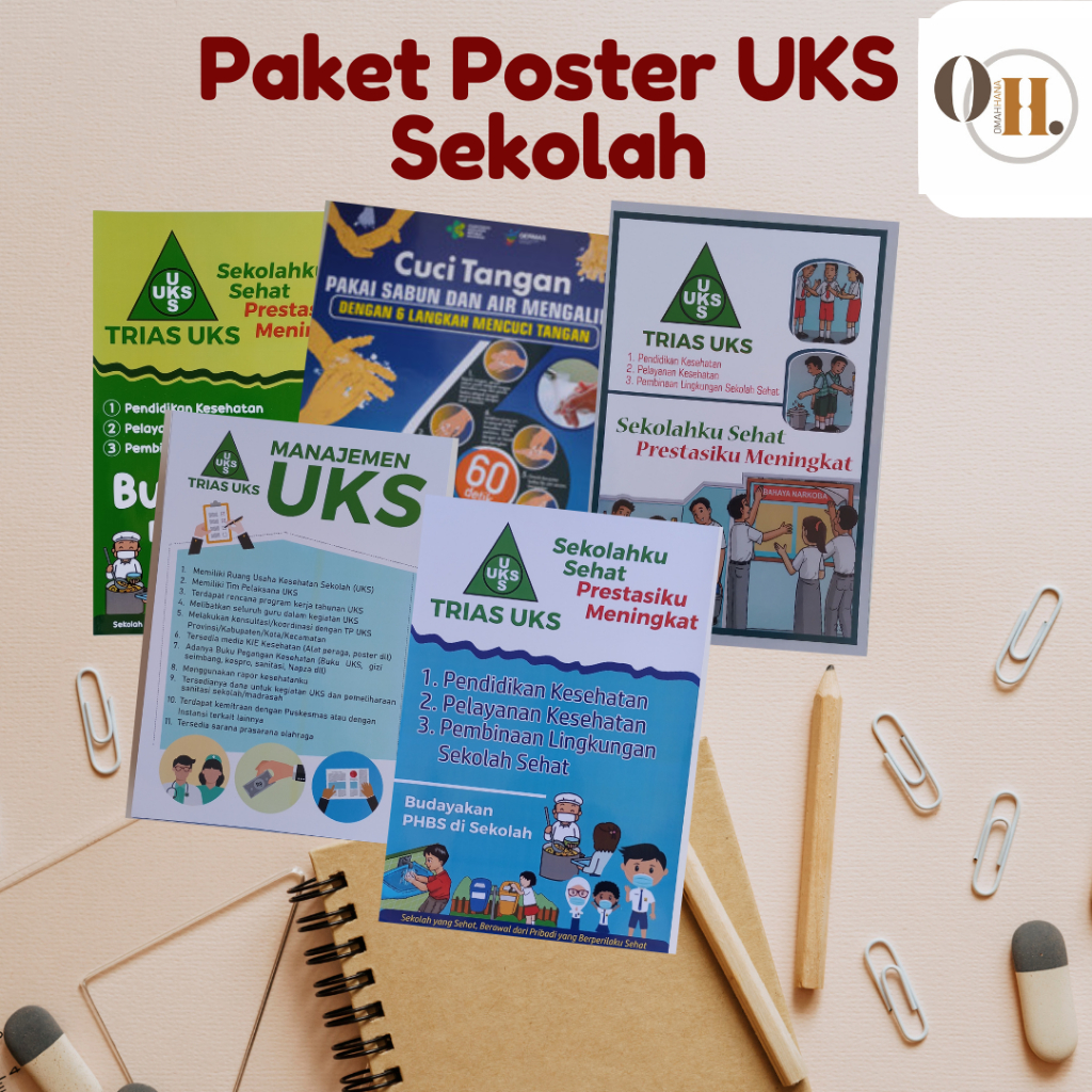 Paket Poster UKS - Paket Poster Trias UKS - Paket Poster Sekolah