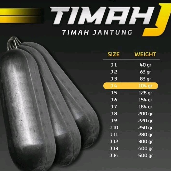 PEMBERAT PANCING eceran , ukuran J1 - J6