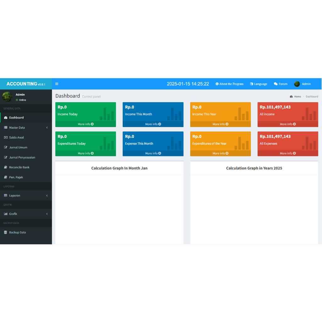 Source APLIKASI AKUNTANSI BERBASIS WEB DENGAN Framework Codeigniter 3