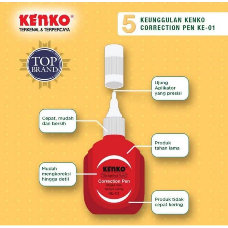 

Kenko Stipo Cair 1 pcs / tipe x cair
