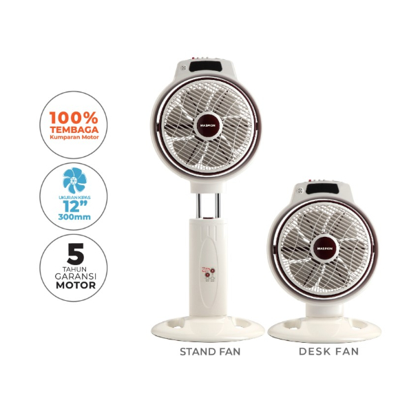 MASPION KIPAS ANGIN BOX FAN 2 IN 1 DUDUK DAN BERDIRI 12 INCI JF 2121 S/JF-2121S/JF2121S LOW WATT GAR