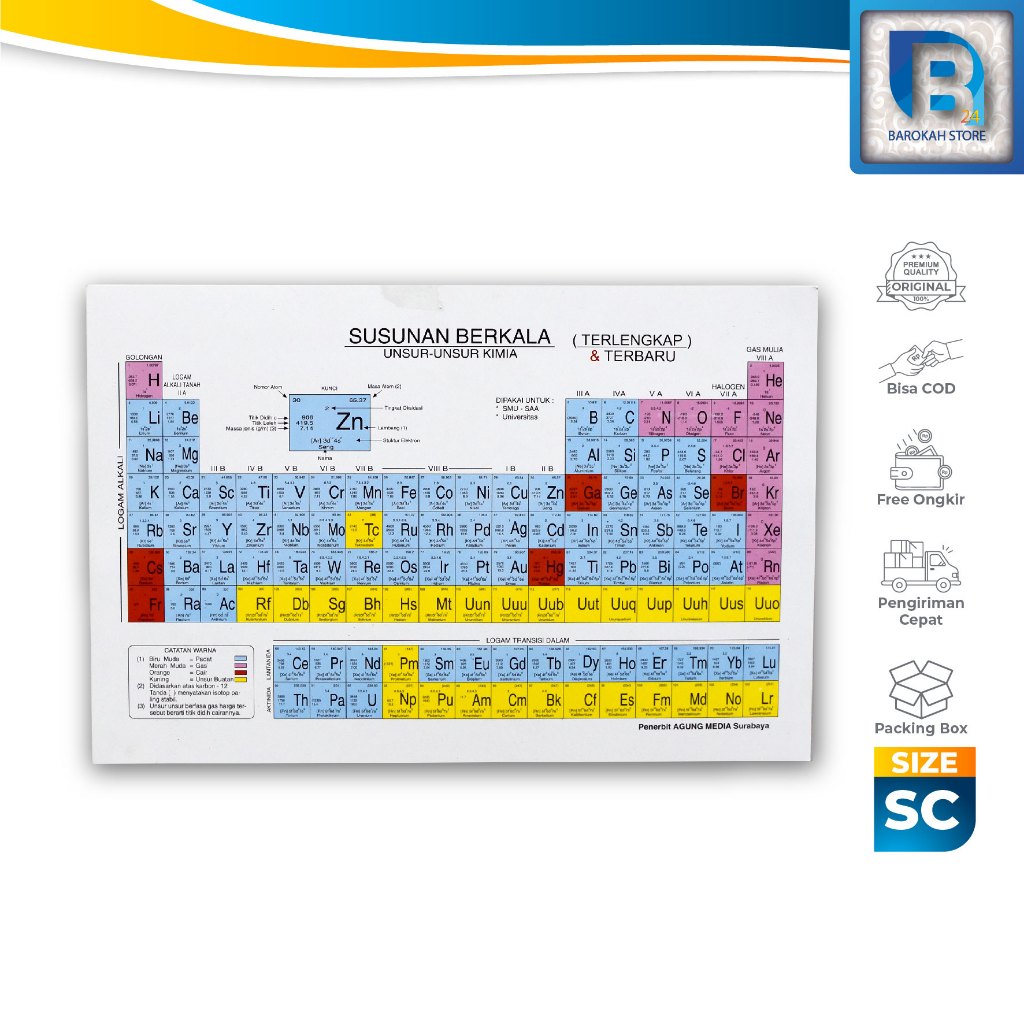 Susunan Berkala Unsur-Unsur Sistem Periodik Kimia Uk.Sedang  (1 Pc) Periodik Unsur Kimia A5 Baru