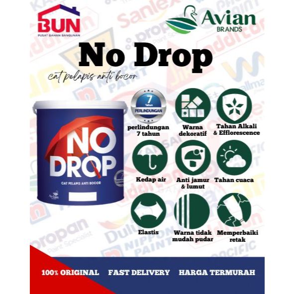 CAT ANTI BOCOR | NO DROP WARNA 4 KG | KEMASAN GALON - 022 BIRU CERAH