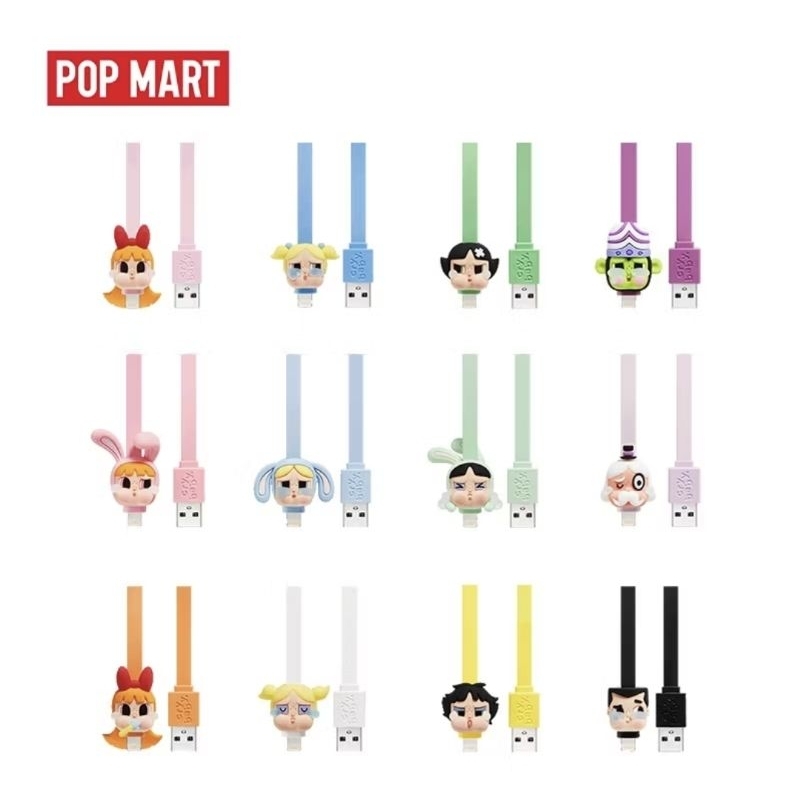 Cry Baby Powerpuff Girl Cable Blind Box Original Pop Mart