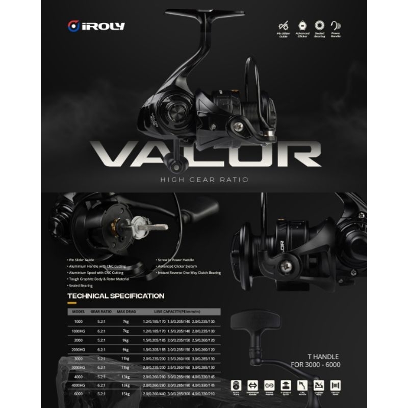 REEL IROLY VALOR 4000HG POWER HANDLE