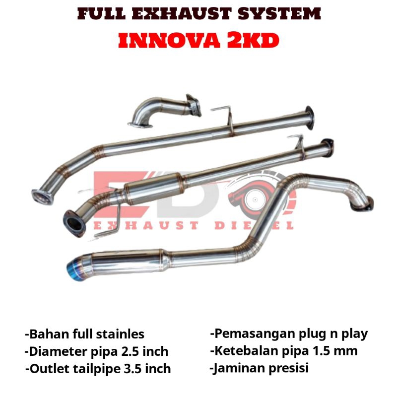 Knalpot Innova 2KD Full System