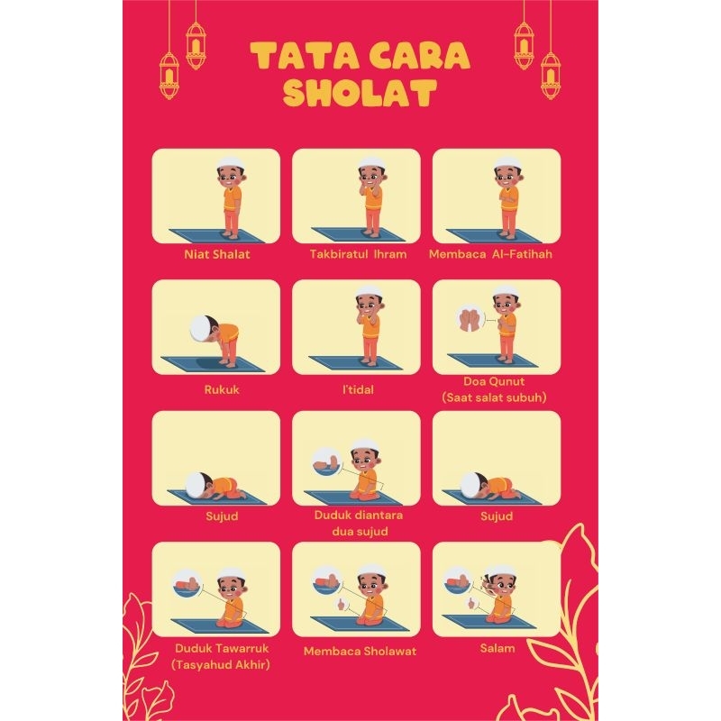 Poster Tata Cara Sholat | Poster Anak | Poster Belajar | | Ukuran A3+ | Kertas Ivory 230gsm