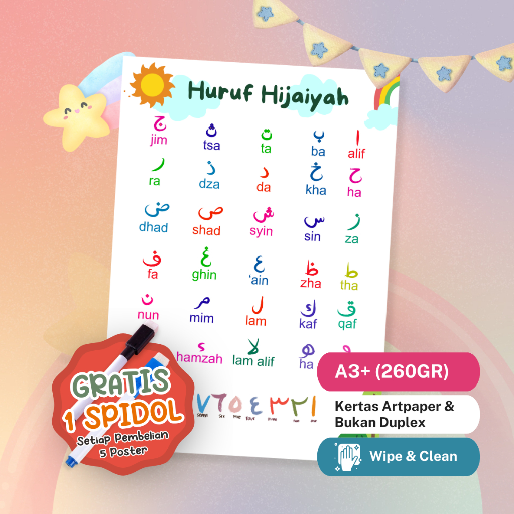 POSTER LAMINASI Huruf Hijaiyah Arab Islami | Poster Edukasi Anak