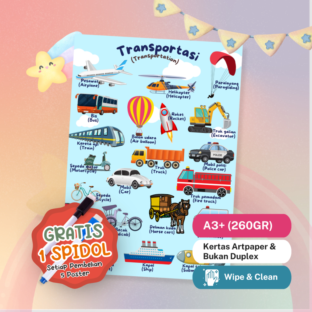 POSTER LAMINASI Transportasi / Poster Kendaraan Umum / Poster Transportasi | Poster Edukasi Anak
