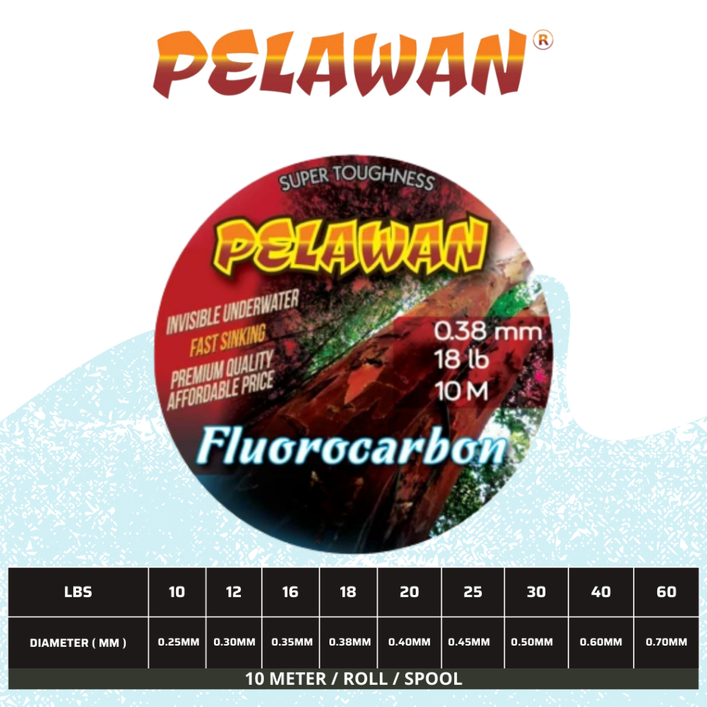 Senar Leader Pelawan FC Leader Fluorocarbon Murah Senar Pancing Kaku Anti Keriting Senar Leader