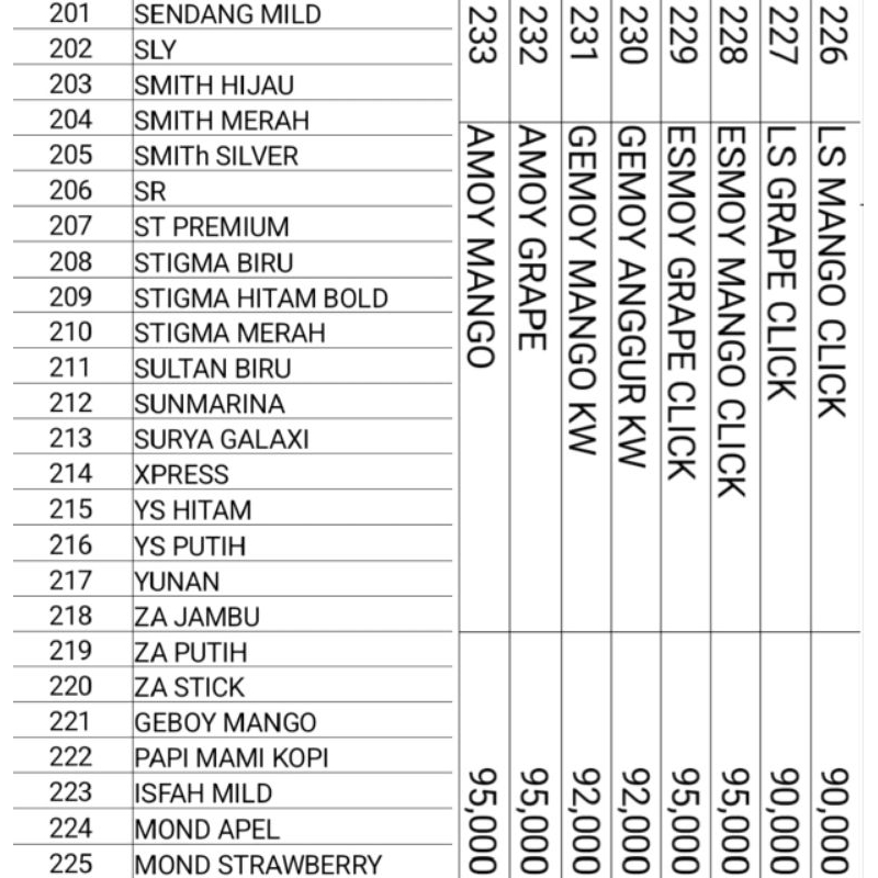 

Kertas art carton 210 Gsm ukuran A3 isi 100 sheet