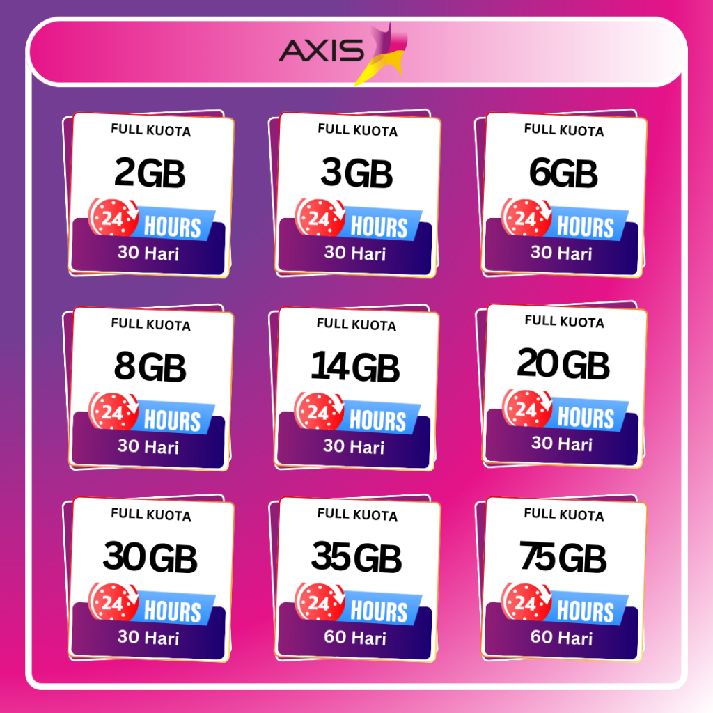 PAKET INTERNET AXIS DATA PROMO TERMURAH