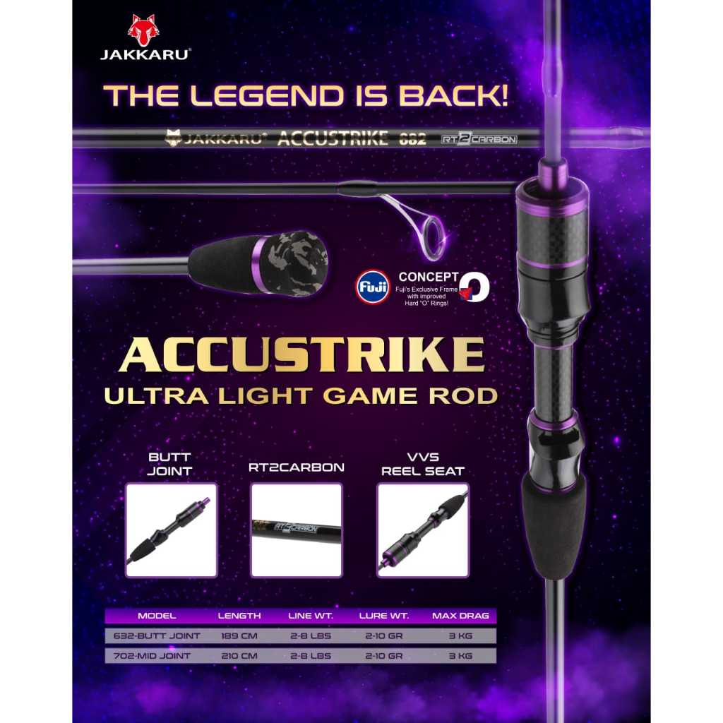 JORAN PANCING UL JAKKARU ACCUSTRIKE 632 & 702 ULTRALIGHT SOLID CARBON BUTT JOIN & MID JOIN FULL FUJI