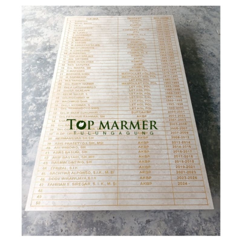 

Papan Nama 120x200 Grafir/Ukir Batu Marmer Putih Glosy Mengkilat Rapi