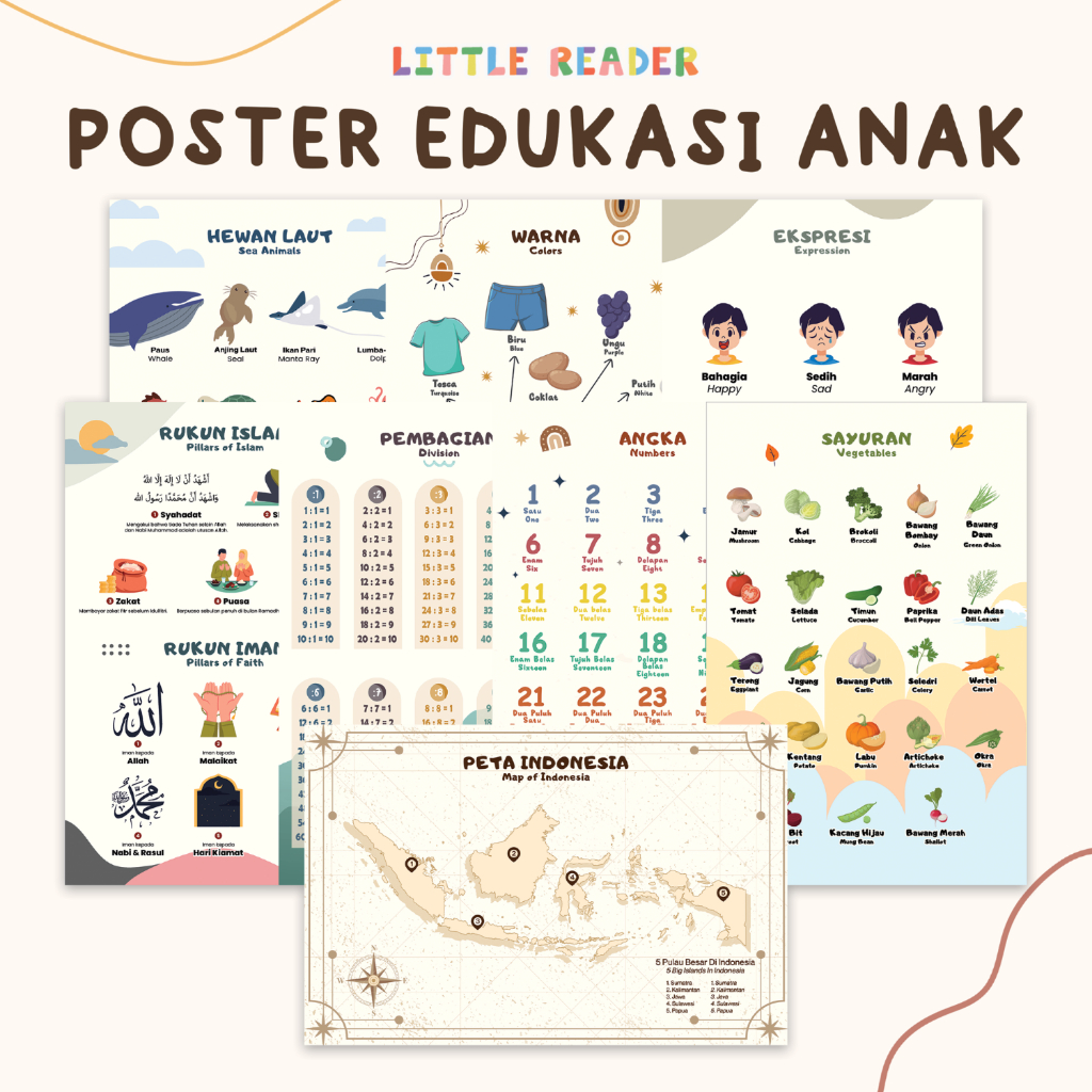 Poster Dinding Edukasi Anak Poster Estetik Belajar Seru untuk si Kecil Poster Angka Alfabet Profesi 