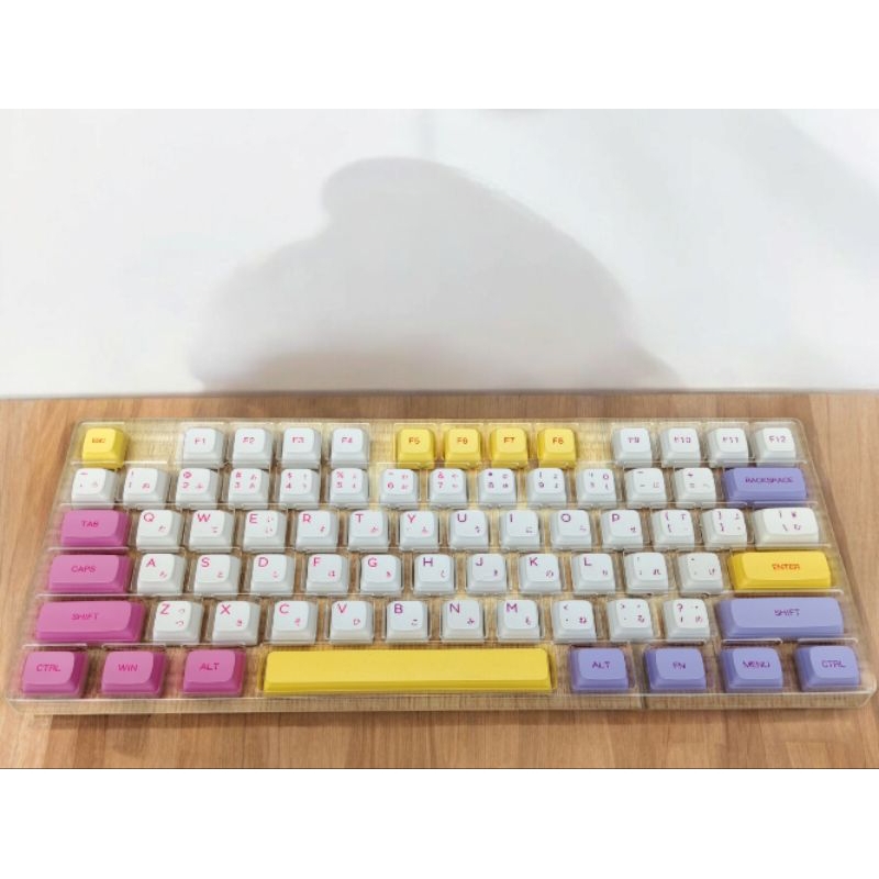 Keycaps Ice Cream Japan Root XDA Profile
