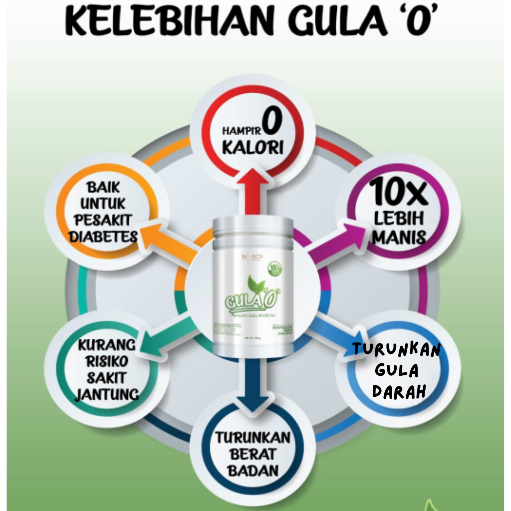 

Ygshop17 Gula O Biorich Pemanis Rendah Kalori Aman Untuk Diabetes