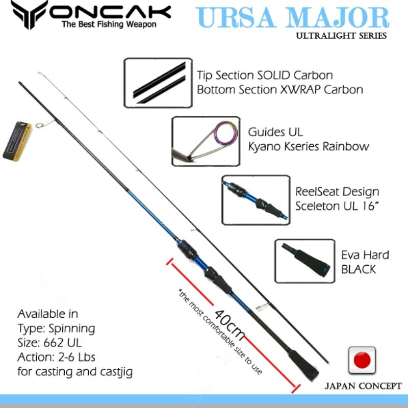 Joran UL Oncak Ursamajor 662