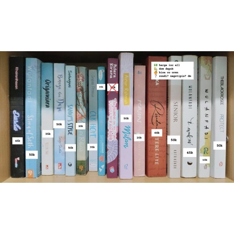 Novel Preloved | novel wattpad