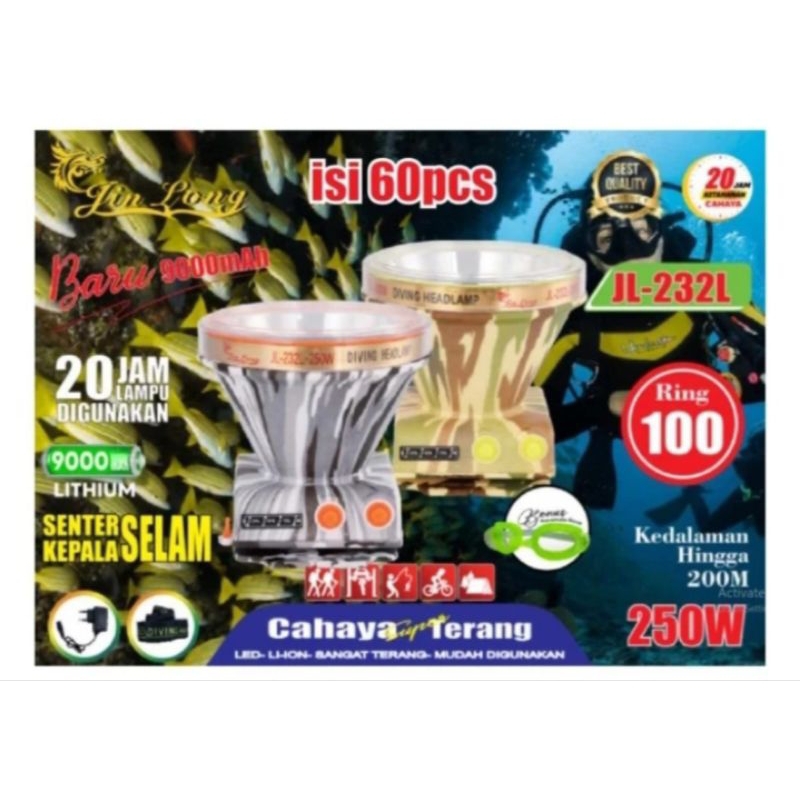 Senter Kepala 250 Watt Jinlong Jl232