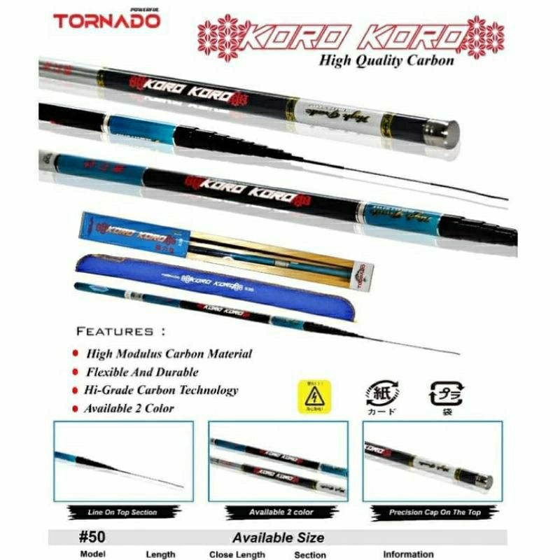 Joran Tegek Tornado Koro Koro