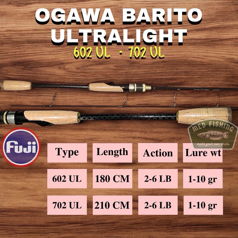 JORAN OGAWA BARITO CARBON SOLID 602UL 702UL RING FUJI