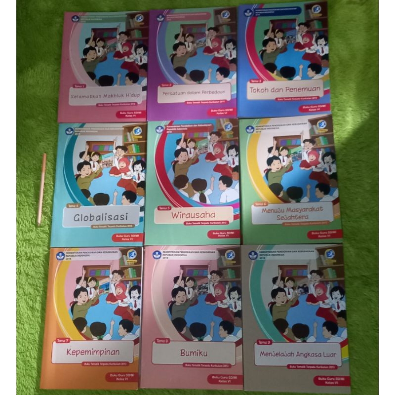 ORIGINAL BUKU GURU BUKU TEMATIK TERPADU KELAS 6 SD/MI KURIKULUM 2013 EDISI REVISI 2018 TEMA 1 2 3 4 