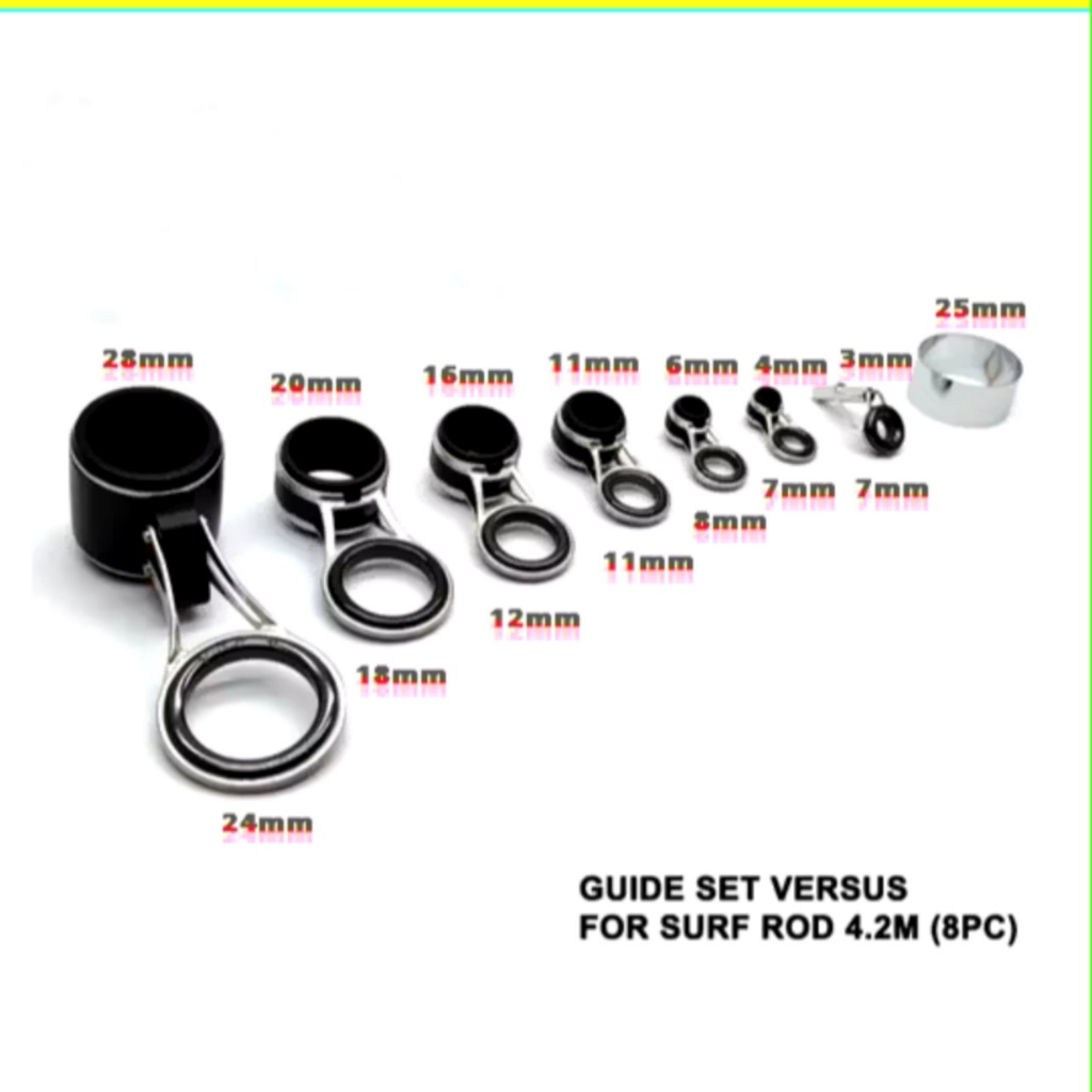 RING Lipat Joran Surf Rod 360 390 420 harga per set versus Stanless steel  anti karat