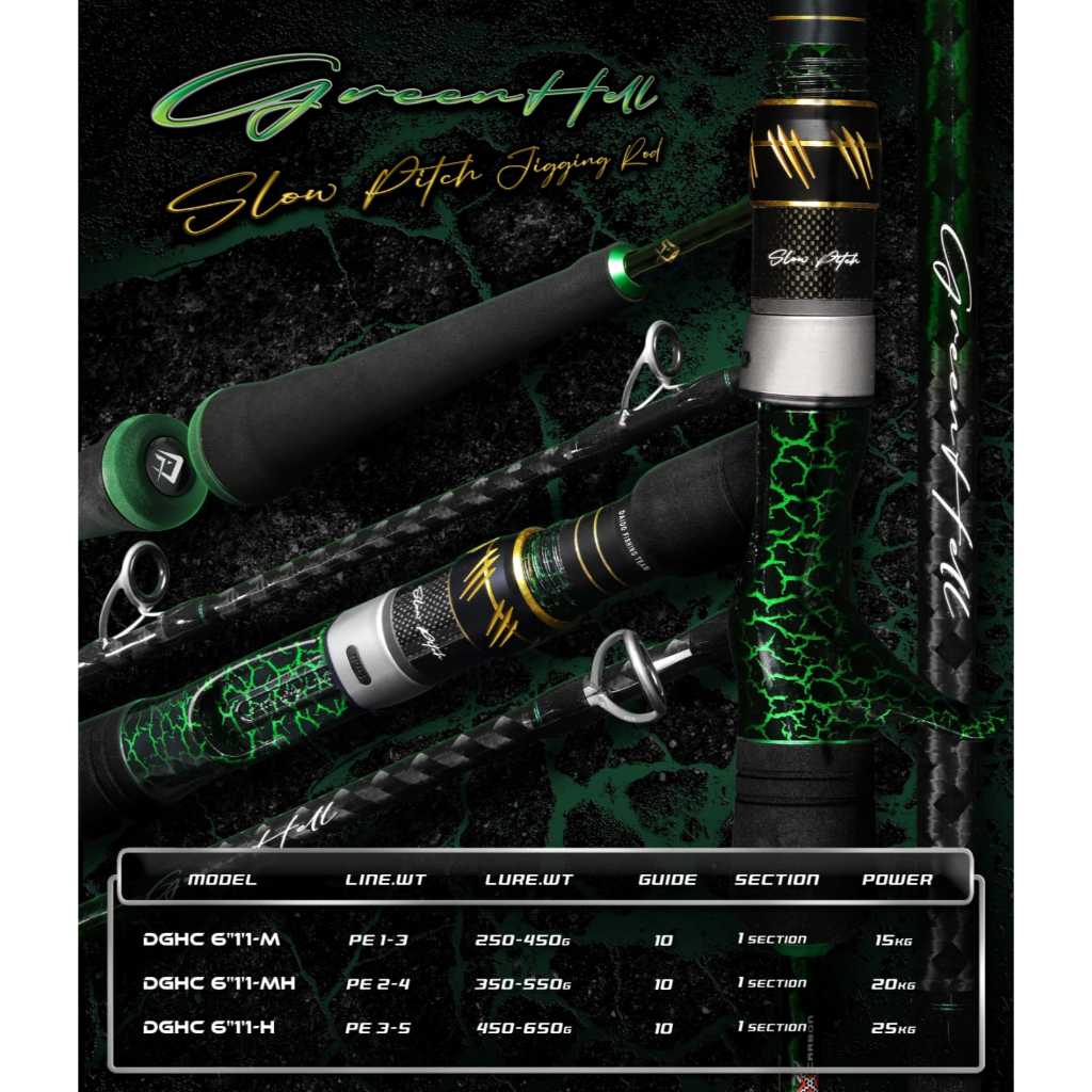 JORAN ONE PIECE BC OVERHEAD DAIDO GREEN HELL 6.1 Ring fuji Solid carbon