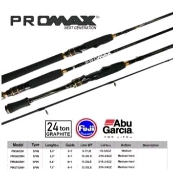 Joran ABU GARCIA Promax-Next generation/Spinning'Casting