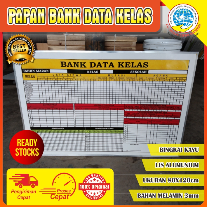 

Papan Bank Data Kelas | Bank Data Siswa ukuran 80x120 cm