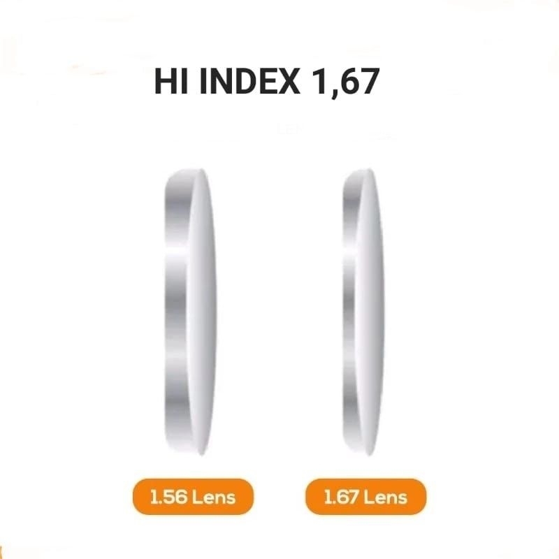 lensa Minus INDEX 1,67 lensa tipis antiradiasi