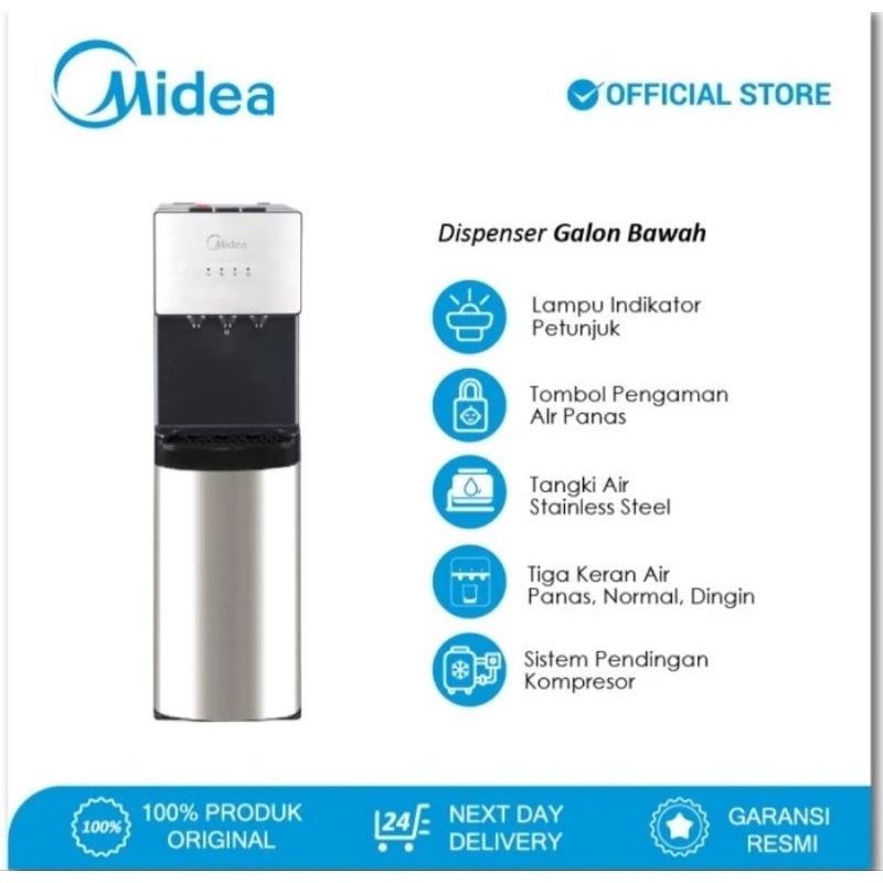 MIDEA YL 1566S Dispenser Galon Bawah Kompresor Stainless Low Watt 190 Watt YL1566S