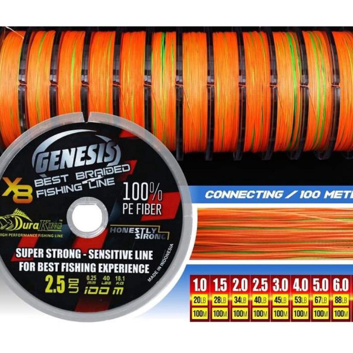 HANYA DI Senar pancing PE braid pe genesis duraking x8 1M senar pe pancing