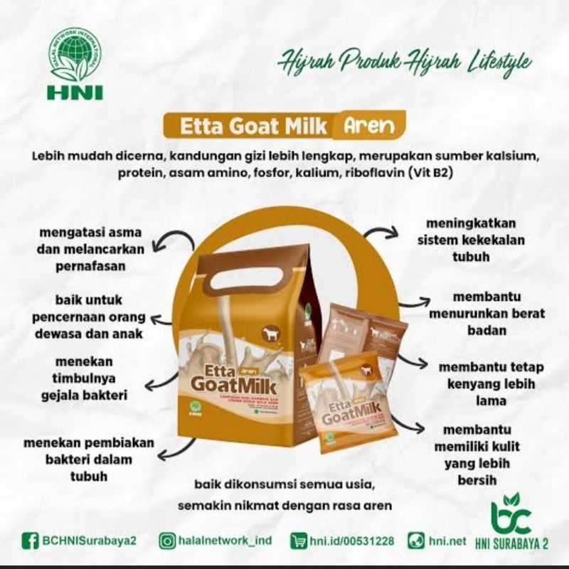 

Etta Goat Milk