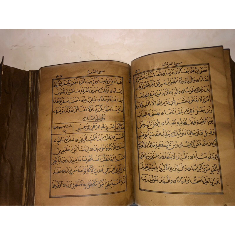 Al Qur'an Tulisan Tangan