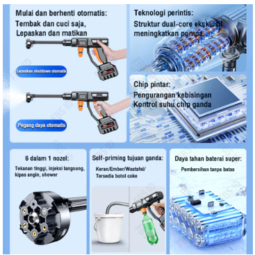 Reaim Power 688V 180Bar Pembersih Jet Tanpa Sikat - Alat Cuci Mobil dan Motor, Cocok untuk Irigasi