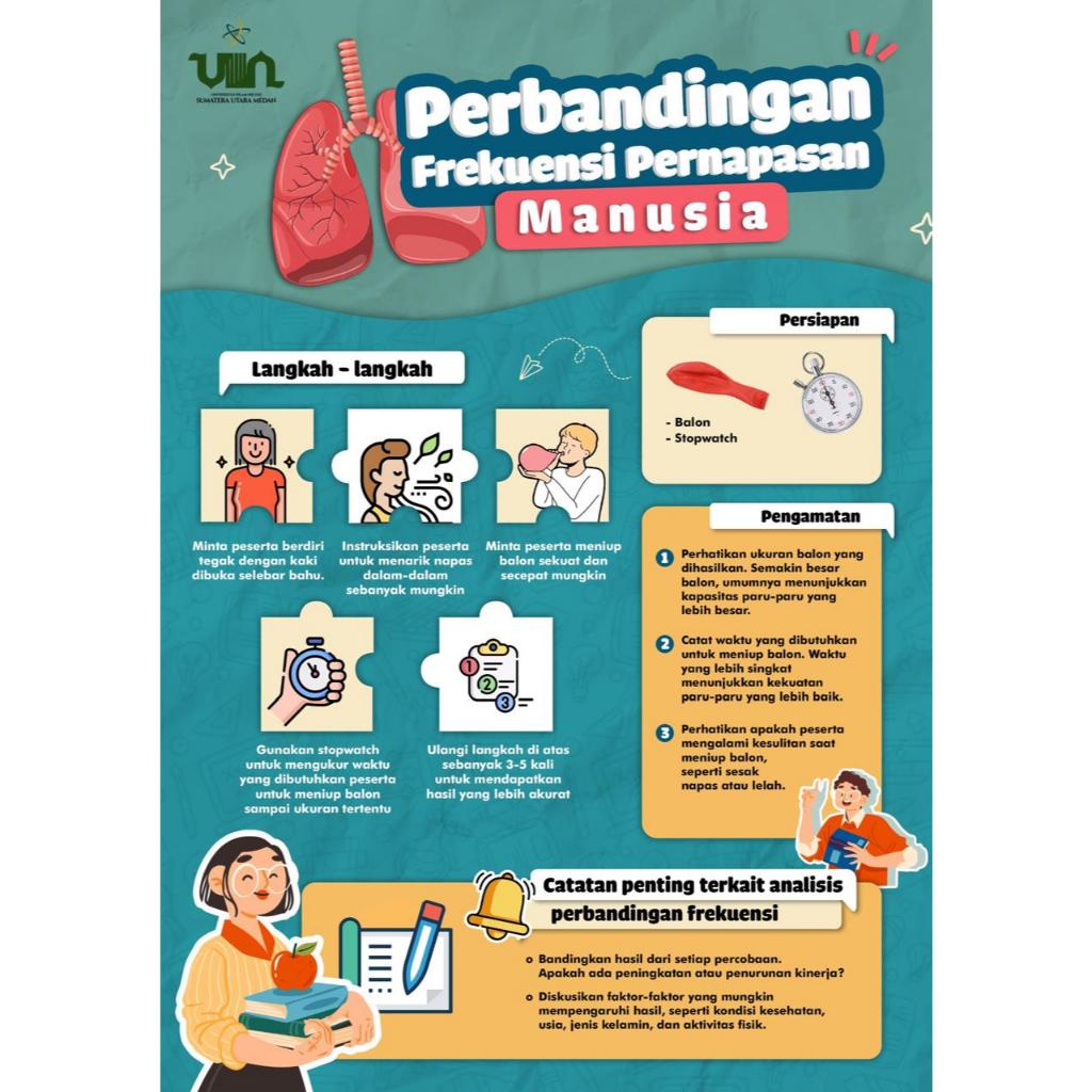 Desain Infografis