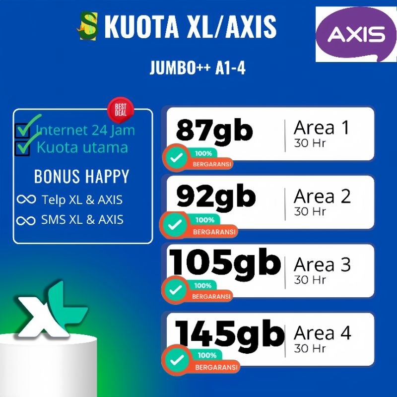 KUOTA INTERNET XL/AXIS FULL SEBULAN