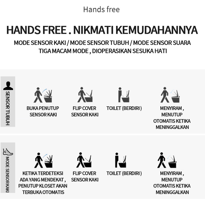 GROSIR Kotak Kayu GratisKloset duduk otomatis Luxury Smart Kloset Duduk Siram Toilet Kursi 70cm