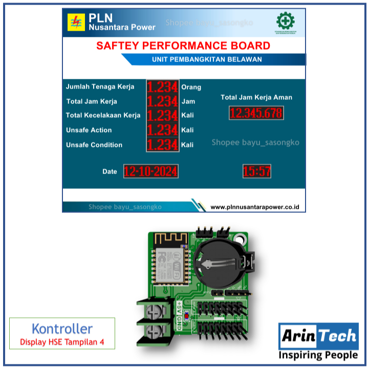 Kontroller HSE Performance Board - Safety Board K3 - Tampilan 4