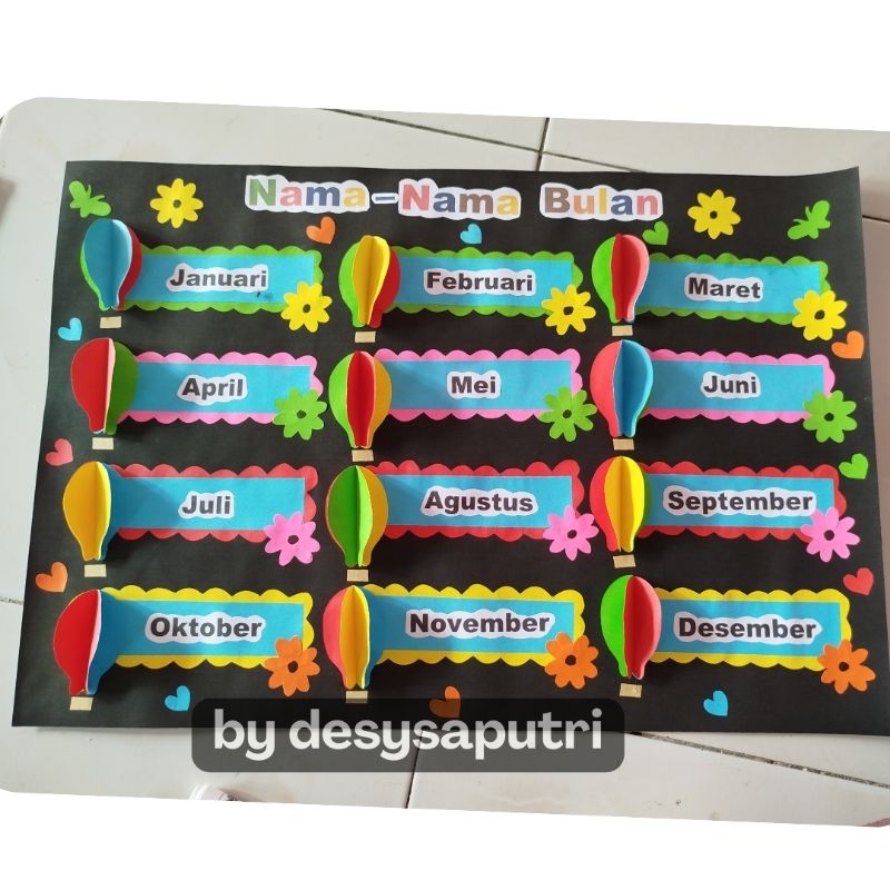 Hiasan dinding nama-nama bulan