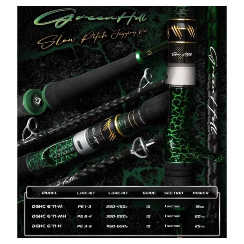 JORAN JIGGING OH DAIDO GREENHEEL ONE PIECE 602 PE 3-5 2-4 1-3