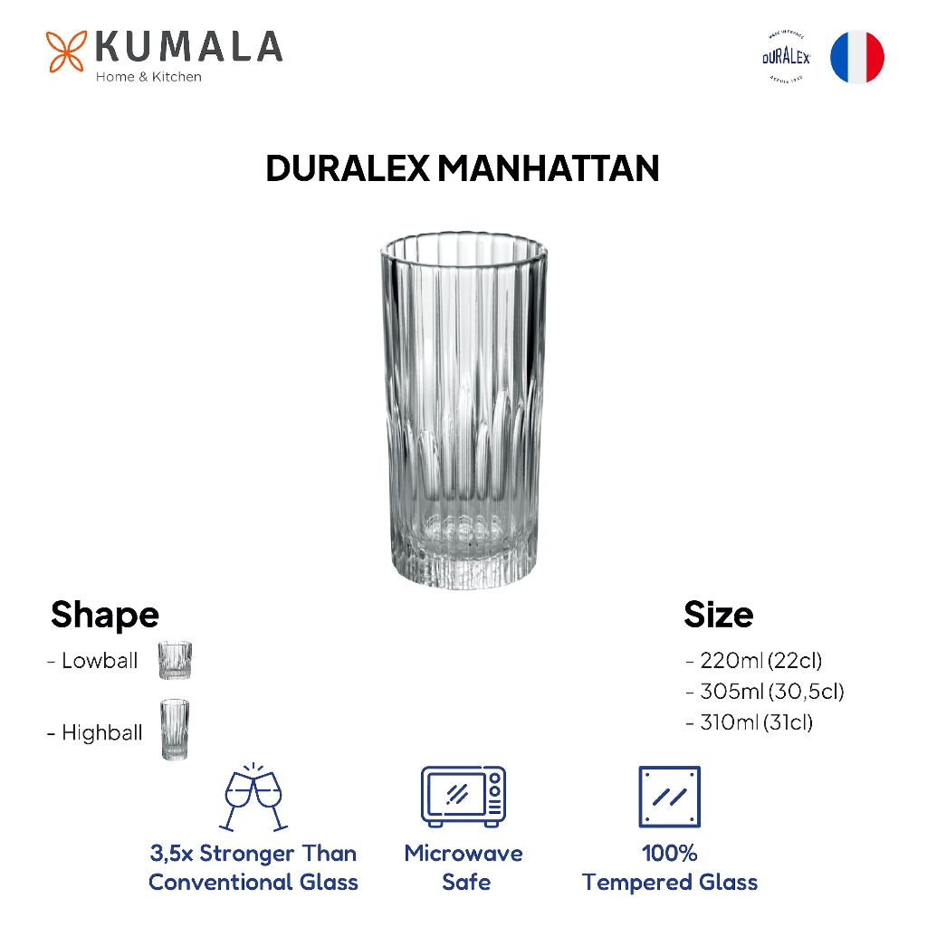 DURALEX MANHATTAN - Gelas Kopi Teh Kaca - Whiskey Coffee Tea Glass Mug