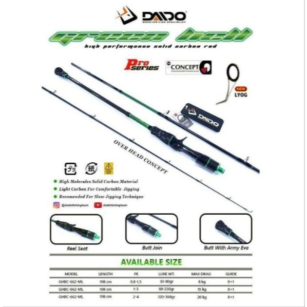 JORAN DAIDO GREEN HELL PRO BC 662M PE 1-3/ 2-4 PANCING MANIA