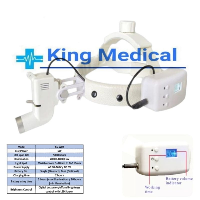 HeadLamp/Head Lamp Medis Led KS-W02